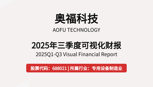 2025年第三季度可視化財(cái)報(bào)